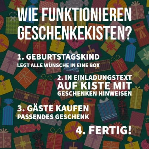 Wie funktionieren Geschenkekisten